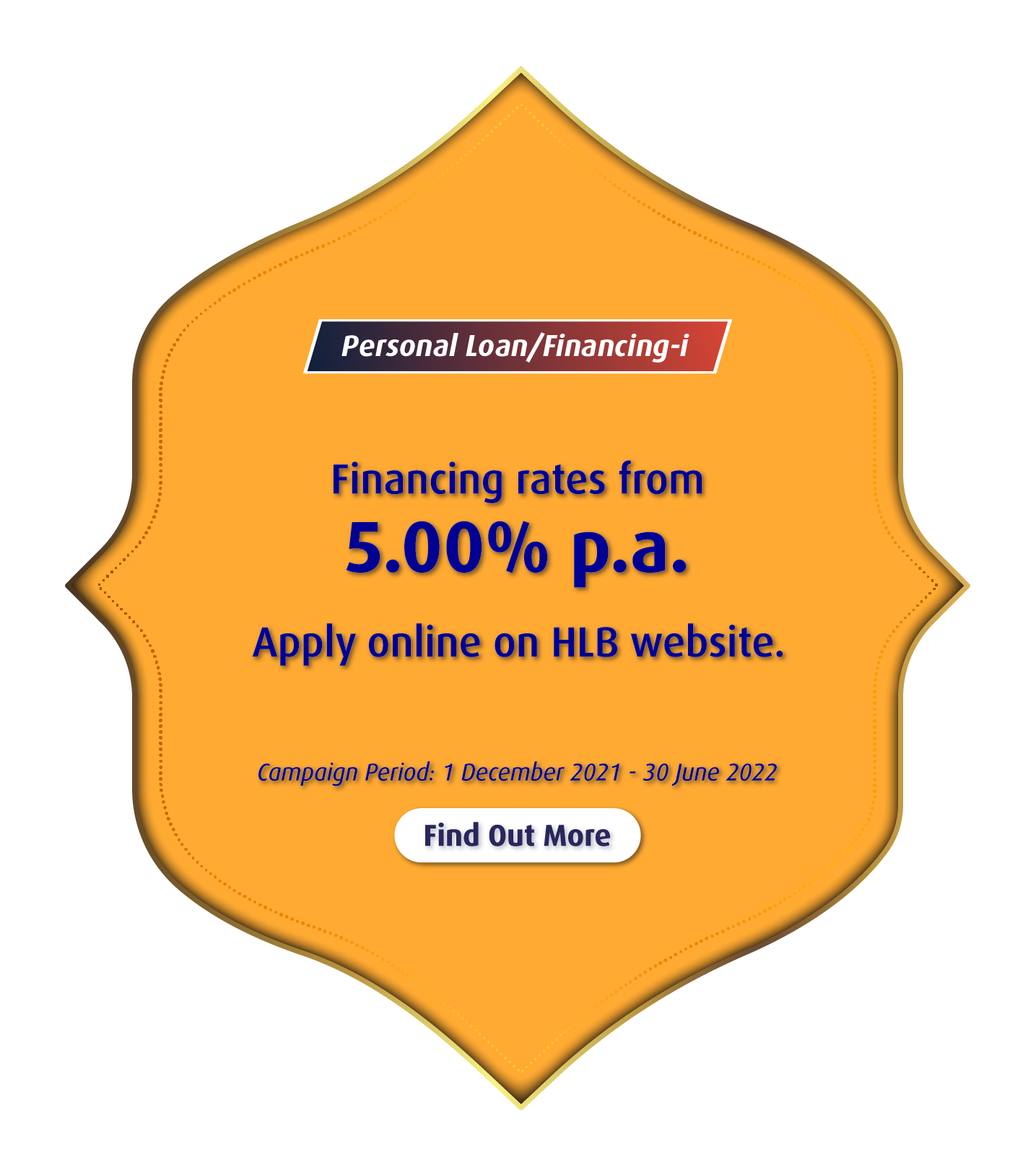 Financing rates from 5.00% p.a.